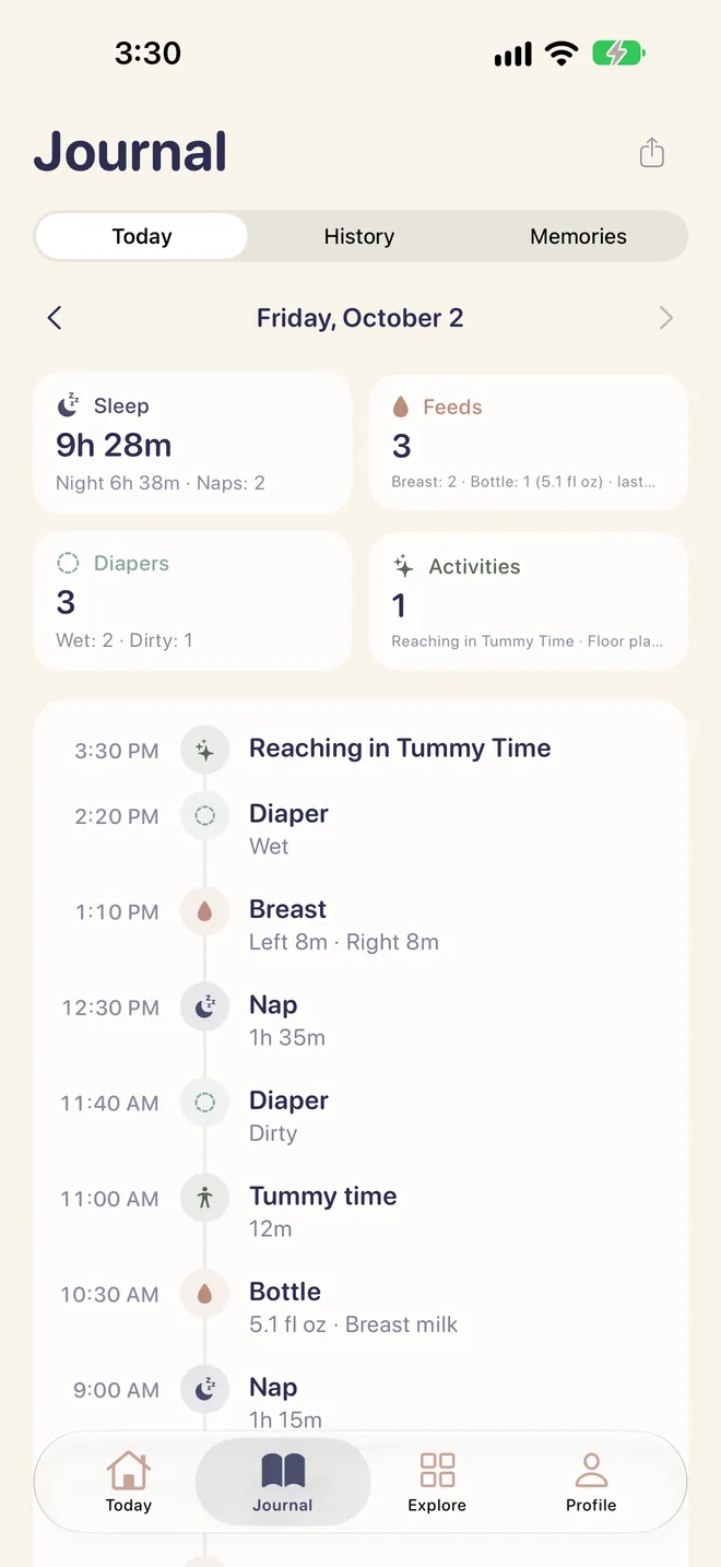 Today's journal with sleep, feeds, diapers and activities.